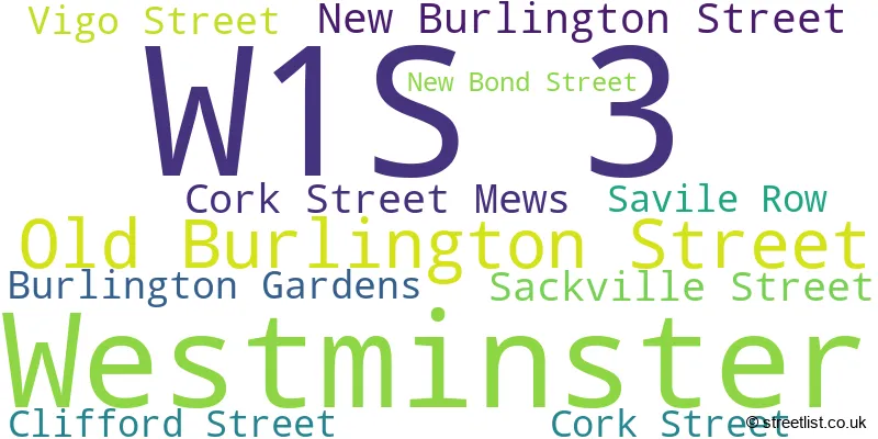 A word cloud for the W1S 3 postcode